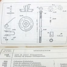 Clerget 9B Aero Engine Manual (1915)