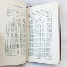 Clerget 9B Aero Engine Manual (1915)