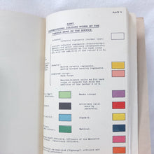 Notes on the German Army - War (1940)