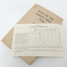 Notes on the German Army - War (1940)