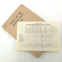 Notes on the German Army - War (1940)