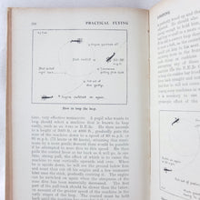 Practical Flying (1918)