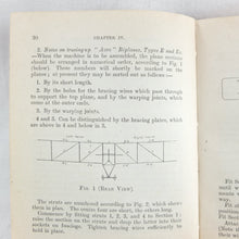 Training Manual Royal Flying Corps (1914)