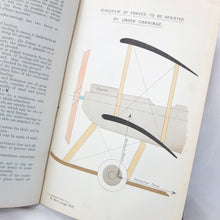 Naval Air Service Training Manual (1915)