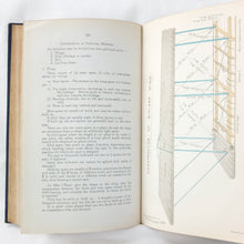 Naval Air Service Training Manual (1915)