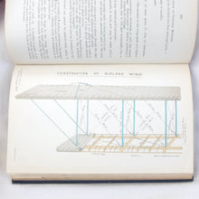 Naval Air Service Training Manual (1915)