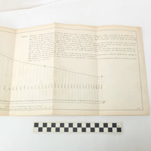 Shrapnel Shells (1854)