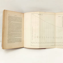 Shrapnel Shells (1854)