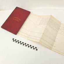 Shrapnel Shells (1854)