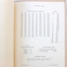 RAF Transport Command Route Book No. 5 (1944)