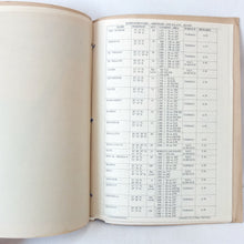 RAF Transport Command Route Book No. 5 (1944)