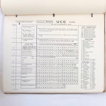 RAF Transport Command Route Book No. 1 - UK to Cairo (1944)