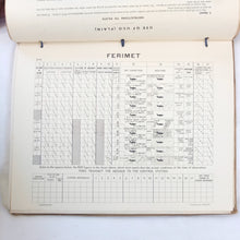 RAF Transport Command Route Book No. 1 - UK to Cairo (1944)