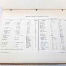 RAF Transport Command Route Book No. 1 - UK to Cairo (1944)