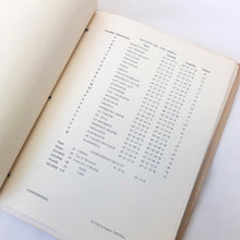 RAF Transport Command Route Book No. 1 - UK to Cairo (1944)