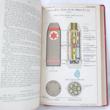 Treatise on Ammunition (1905)