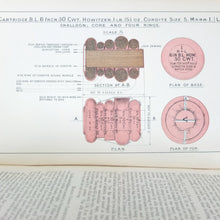 Treatise on Ammunition (1905)