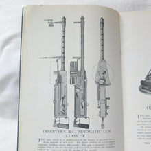 Vickers Armstrongs Aircraft Armament c.1927