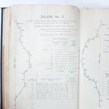 War Instructions for British Merchant Ships (1917)