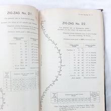 War Instructions for British Merchant Ships (1917)