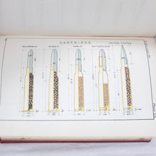 Text Book of Small Arms (1909)