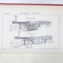 Text Book of Small Arms (1909)