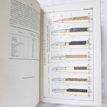 Text Book of Small Arms (1909)