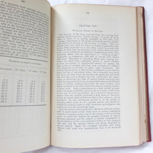 Text Book of Small Arms (1909)