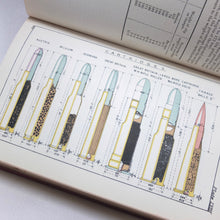 Text Book of Small Arms 1909 | Compass Library
