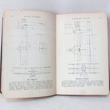 Sopwith Camel Pilot's Aviation Pocket Book (1917)