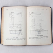 Sopwith Camel Pilot's Aviation Pocket Book (1917)