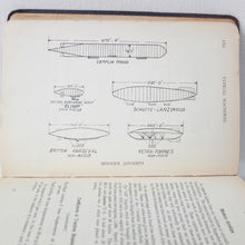 Sopwith Camel Pilot's Aviation Pocket Book (1917)