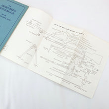 WW2 Armourer's Machine Gun Handbook | Compass library