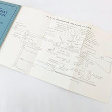 WW2 Armourer's Machine Gun Handbook (1943)