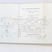 WW2 Armourer's Machine Gun Handbook (1943)