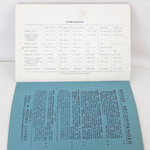 WW2 Armourer's Machine Gun Handbook (1943)