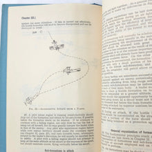 RAF Vickers Vimy Pilot's Flying Training Manual