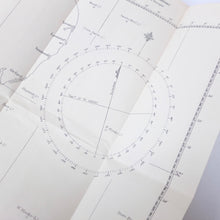 RAF Air Navigation Manual (1919)