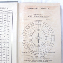 RAF Air Navigation Manual (1919) | Captain S. F. Card