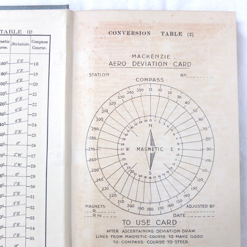 RAF Air Navigation Manual (1919) | Captain S. F. Card