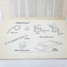 C47 Dakota Air Operations Manual (1945)