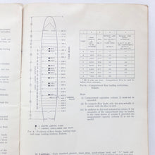 C47 Dakota Air Operations Manual (1945)