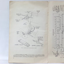C47 Dakota Air Operations Manual (1945)