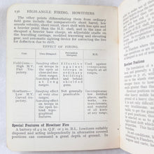 Field Gunnery Manual (1916)