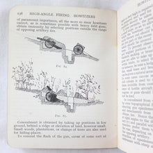 WW1 Field Gunnery Manual (1916) | Gun Position