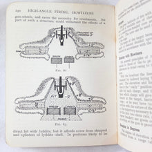 Field Gunnery Manual (1916)