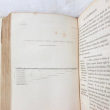 British Army Infantry Drill Handbook (1833)
