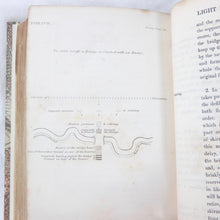 Field Exercise and Evolutions of the Army (1833) | Compass library