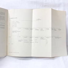 SHAEF: The German Intelligence Service (1945)