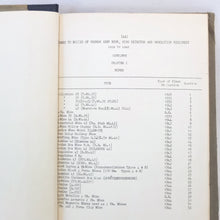 WW2 War Office M.I. 10 Intelligence Manual | German Army Equipment
